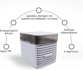 Mini Air Cooler, Ανεμιστήρας Υδρονέφωσης &amp; Υγραντήρας USB 7W 14x17x16cm