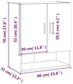 ΝΤΟΥΛΑΠΙ ΤΟΙΧΟΥ SONOMA ΔΡΥΣ 60 X 31 X 70 ΕΚ. ΕΠΕΞΕΡΓΑΣΜΕΝΟ ΞΥΛΟ 829927