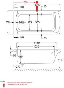 Μπανιέρα Carron Delta-170 x 70 εκ.-με υδρομασάζ