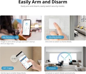 SONOFF smart hub ZBBRIDGE-P, ZigBee 3.0, Wi-Fi, λευκό
