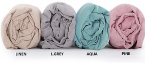 Σεντόνι Μακό Κούνιας Με Λάστιχο (70x140+20) Nef-Nef Homeware Jersey Λευκό