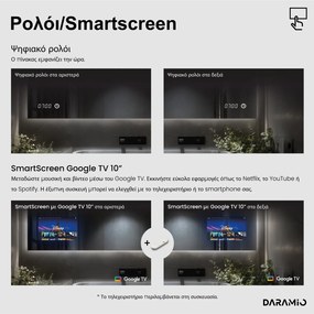 Καθρέφτης με Φως LED F1
