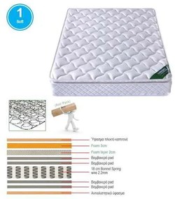 Στρώμα 160x200/24cm Bonnell Spring+ΑνώΣτρώμα (Roll Pack)