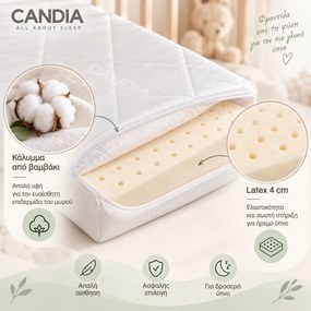 Candia Στρώμα Λίκνου White Breeze