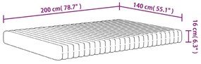 Στρώμα Αφρού Medium Soft 140x200 εκ. - Λευκό