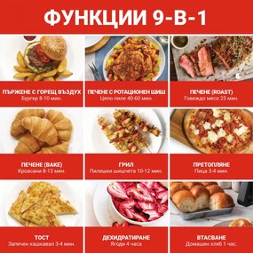 Φούρνος Instant Pot Vortex Plus 140410101, 1700W, 13 l, 8 προγράμματα, έως 205C, EvenCrisp, Μαύρο