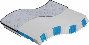 vidaXL Στρώμα με Pocket Springs Μεσαία 140x200 εκ.