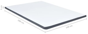 ΑΝΩΣΤΡΩΜΑ ΓΙΑ ΚΡΕΒΑΤΙ BOXSPRING 200 X 140 X 5 ΕΚ. 288214