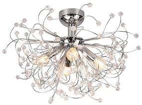 Φωτιστικό Οροφής RL Lighting Gloria R61311006 Χρώμιο