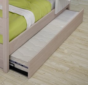 Μηχανισμός για κουκέτα ΓH