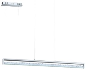 Φωτιστικό Οροφής Led Cardito 90929 Clear Eglo Aluminium