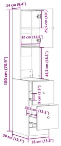 ΝΤΟΥΛΑΠΙ ΚΟΥΖΙΝΑΣ ΚΑΠΝΙΣΤΗ ΔΡΥΣ 35X50X180 ΕΚ. ΕΠΕΞΕΡΓ. ΞΥΛΟ 840762