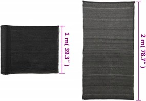 vidaXL Δίχτυ Σκίασης Μαύρο 2 x 10 μ. από HDPE