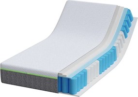 vidaXL Στρώμα Λευκό και Γκρι 80 x 160 cm Ζακάρ ύφασμα