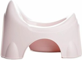 Γιογιό ThermoBaby Pot