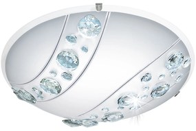 Φωτιστικό Οροφής Led Nerini 95576 White Eglo Metal, Glass