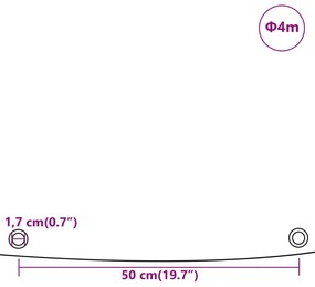 Μουσαμάς Γκρι Ø 4 μ. 650 γρ./μ² - Γκρι