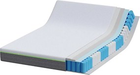 vidaXL Στρώμα Λευκό και Γκρι 140 x 200 cm Ζακάρ ύφασμα
