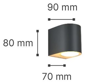 Άπλικα τοίχου it-Lighting Powell 802002-Gkri