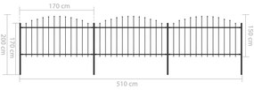 ΚΑΓΚΕΛΑ ΠΕΡΙΦΡΑΞΗΣ ΜΕ ΛΟΓΧΕΣ ΜΑΥΡΑ (1,25-1,5) X 5,1 Μ. ΑΤΣΑΛΙΝΑ 277732