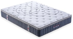 Στρώμα Power Plus 160x200