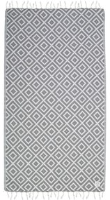 Πετσέτα Θαλάσσης - Παρεό (90x170) Nef-Nef Homeware Romario Grey