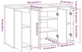 ΜΠΟΥΦΕΣ ΓΚΡΙ SONOMA 120 X 41 X 75 ΕΚ ΑΠΟ ΜΟΡΙΟΣΑΝΙΔΑ 813060