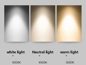 Επιτοίχιο φωτιστικό LED - PH219 - 942546