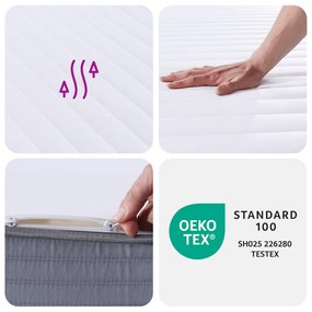 vidaXL Στρώμα Αφρού Medium Soft 140x200 εκ.