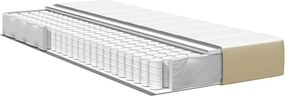 vidaXL Στρώμα Κρεβατιού με στρώμα Φασκόμηλο 80 x 200 cm ύφασμα