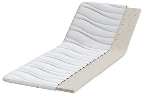 vidaXL Στρώματα Λευκό 80 x 200 cm Πολυεστέρας χωρίς κόλλα