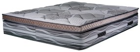 ΑΝΑΤΟΜΙΚΟ ΣΤΡΩΜΑ GRAPHENE ATTIKA STROM ΜΟΝΟ 90X180 ΕΚ.
