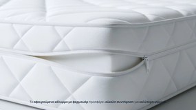 Στρώμα Aloe Wellness από την Sleepy