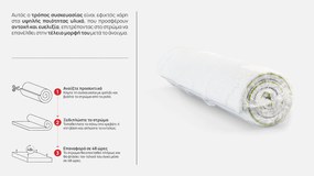 Στρώμα Zymmo, Rila, 82x190x24, Μέτριο προς σκληρό