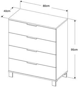 Συρταριέρα Alice plus-Fusiko