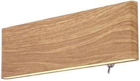 Φωτιστικό Επίτοιχο Globo Lighting SIEGFRIED 41751W-8 3000K