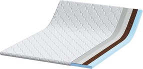 vidaXL Κουβέρτα Καρύδας Λευκό 140 x 200 cm Ζακάρ ύφασμα