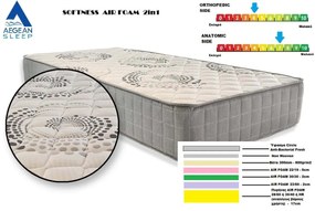 Στρώμα Ορθοπεδικό - Ανάτομικο AegeanSleep SOFTNESS FOAM 180X200X28 Έως 85kg ανά άτομο