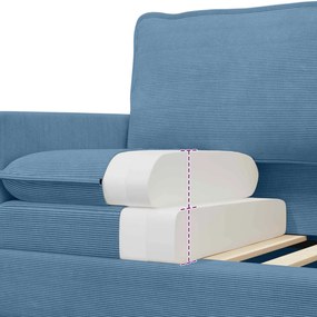 vidaXL Καναπές Μπλε 76 x 81 x 87,5 εκ Ύφασμα