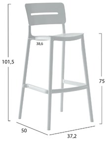 ΣΚΑΜΠΟ BAR ΠΟΛΥΠΡΟΠΥΛΕΝΙΟΥ SNOD2 HM6100.01 ΛΕΥΚΟ 37,2x50x101,5Υεκ.