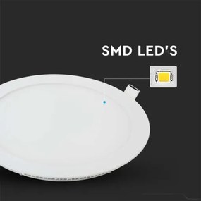 V-TAC LED mini panel χωνευτό 24W 4000K φυσικό λευκό στρογγυλό SKU: 214873