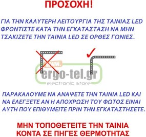 LED ταινία 5m 7,2W 24VDC μπλέ φως IP65 στεγανή εύκαμπτη αυτοκόλλητη