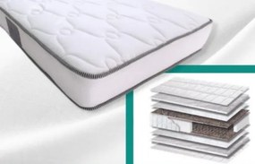 Στρώμα Achaia Strom Economy Orthopedic 120x190x019 NEW  ACHAIASTROM34575x190