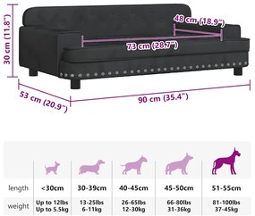 vidaXL Κρεβάτι Σκύλου Μαύρο 90 x 53 x 30 εκ. Βελούδινο