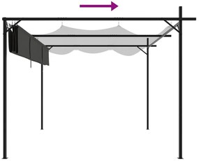 vidaXL Πέργκολα με Πτυσσόμενη Οροφή Ανθρακί 295 x 292 x 230 εκ.