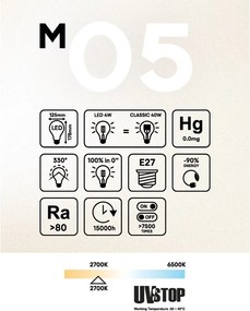 LED Filament Λαμπτήρας M05 Γλόμπος G125 Οπάλ 4W 470Lm E27 2700K