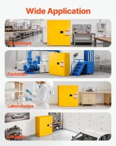 VEVOR 29Gal Flammable Storage Cabinet with Adjustable Shelf for Flammable Liquid