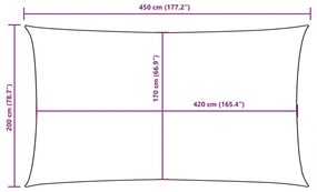 Πανί Σκίασης Ορθογώνιο Ανθρακί 2 x 4,5 μ. από Ύφασμα Oxford - Ανθρακί