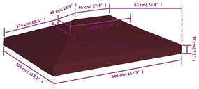 ΚΑΛΥΜΜΑ ΓΙΑ ΚΙΟΣΚΙ ΜΠΟΡΝΤΟ 3 X 4 Μ. 310 ΓΡ./Μ² 46624