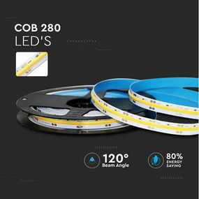 512 12W LED COB STRIP LIGHT WITH 6000K IP20 24V